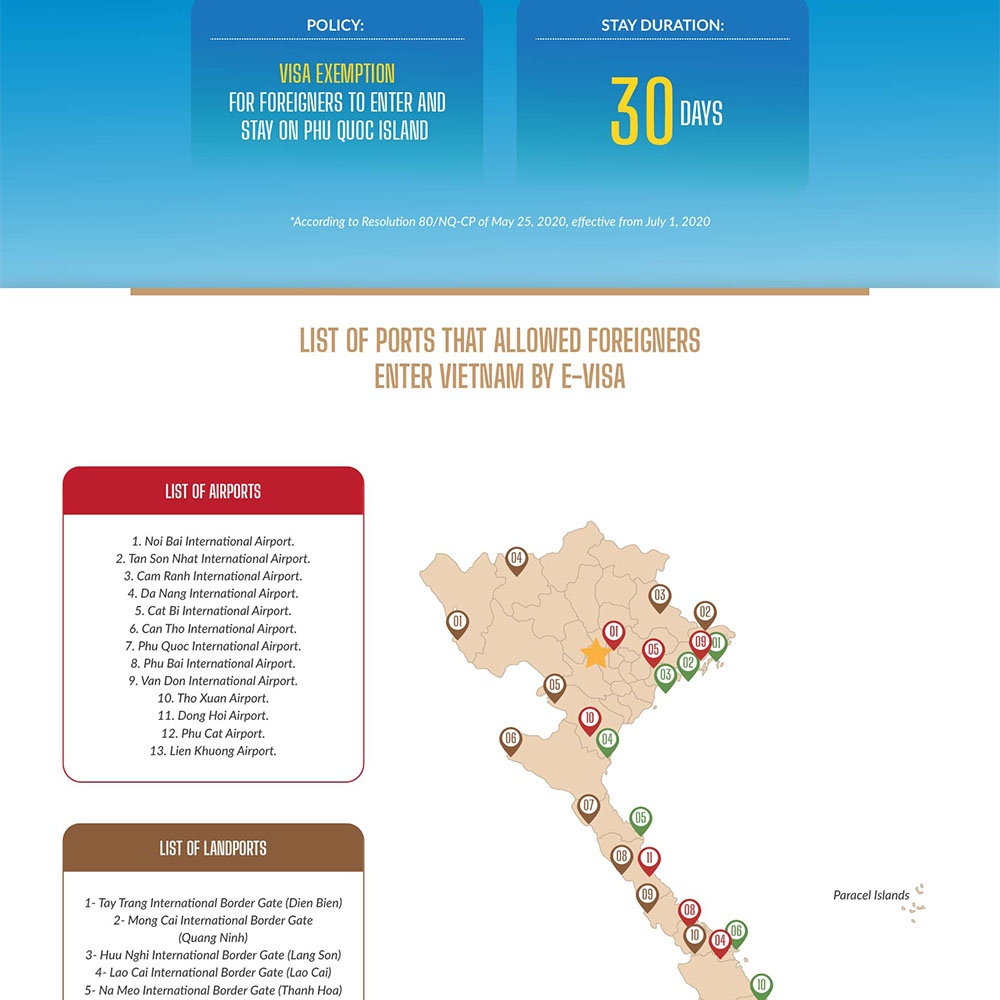 Vietnam e-visa expansion new countries: Discover the latest updates and eligible destinations
